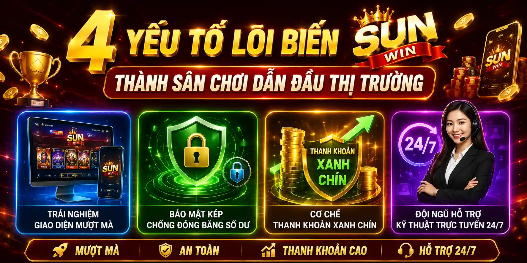 4 yeu to loi bien sun win thanh san choi dan dau thi truong 2026 4 yeu to loi bien sun win thanh san choi dan dau thi truong 2026