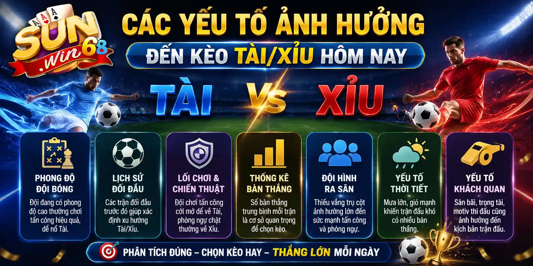 sunwin cac yeu to anh huong den keo tai xiu hom nay