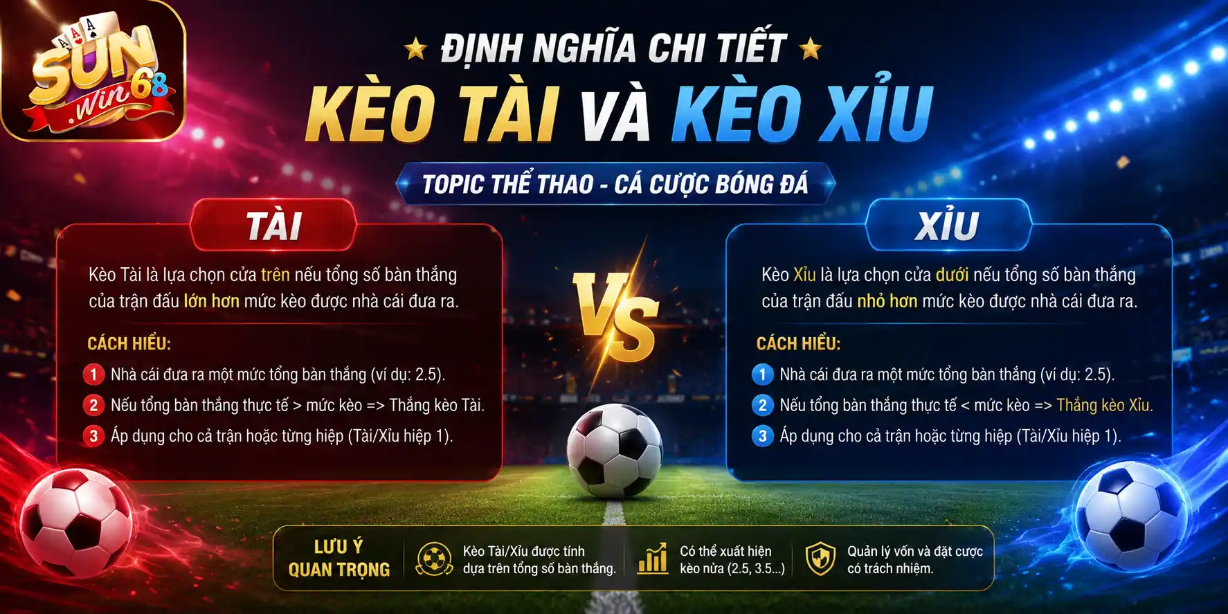sunwin dinh nghia chi tiet keo tai va keo xiu